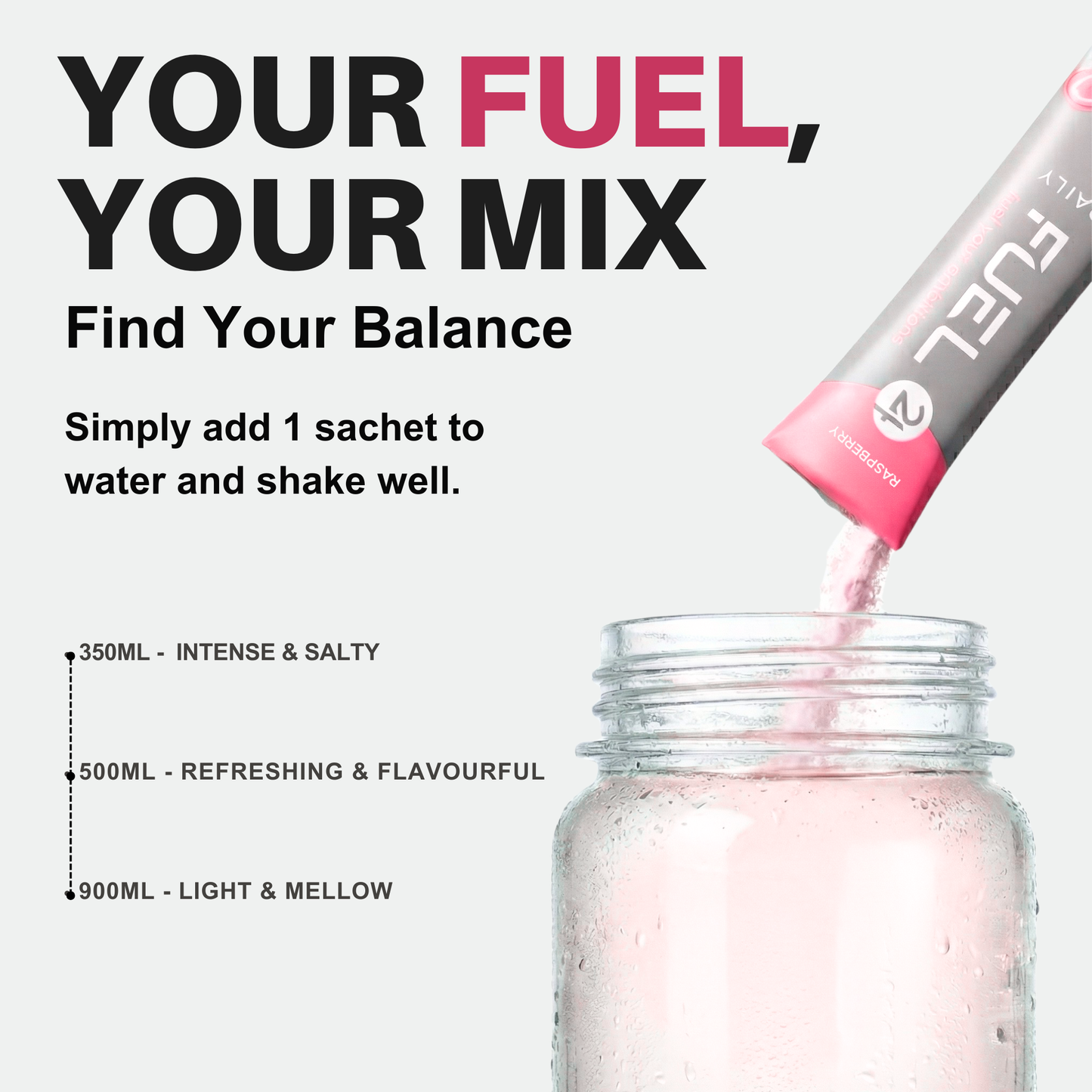 ELECTROLYTES
