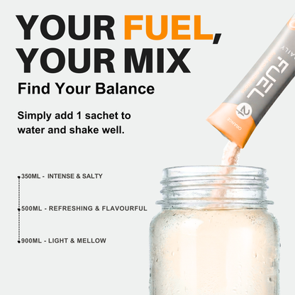 ELECTROLYTES
