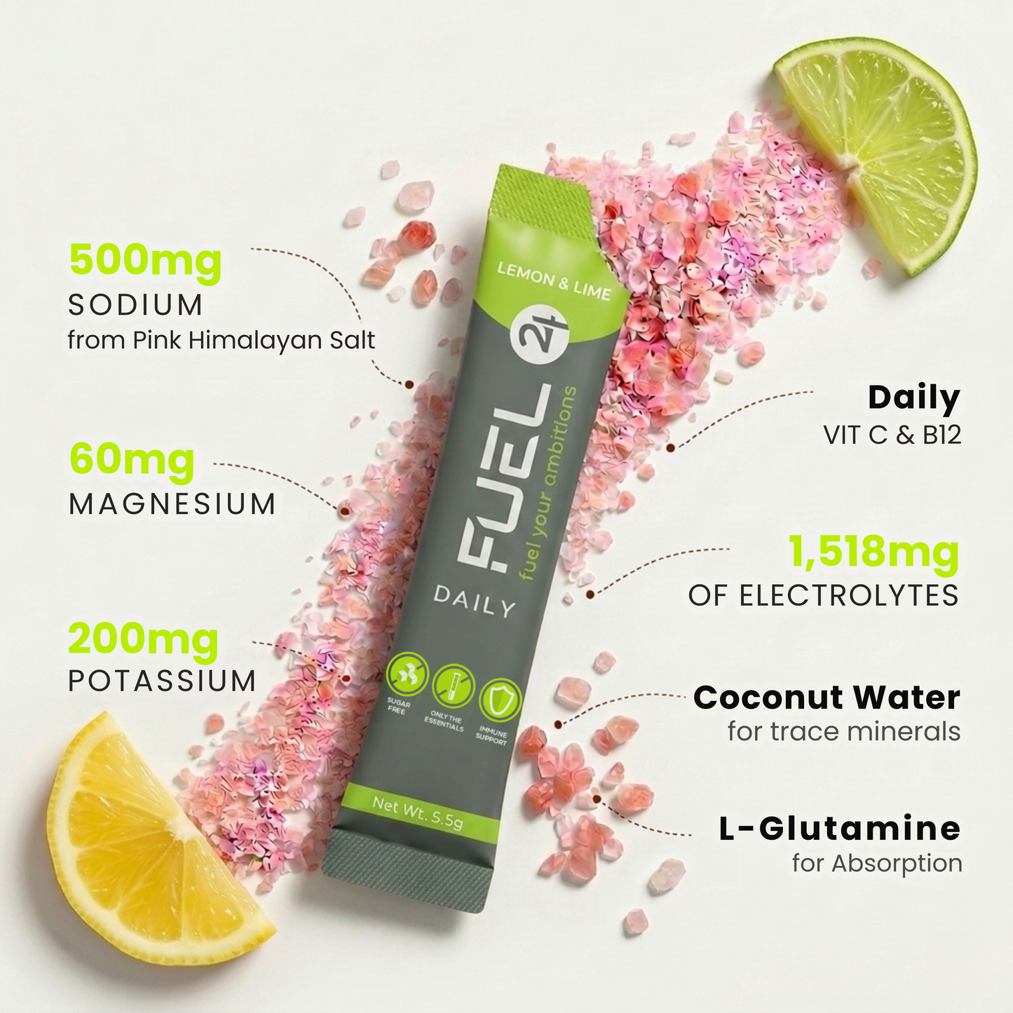 ELECTROLYTES