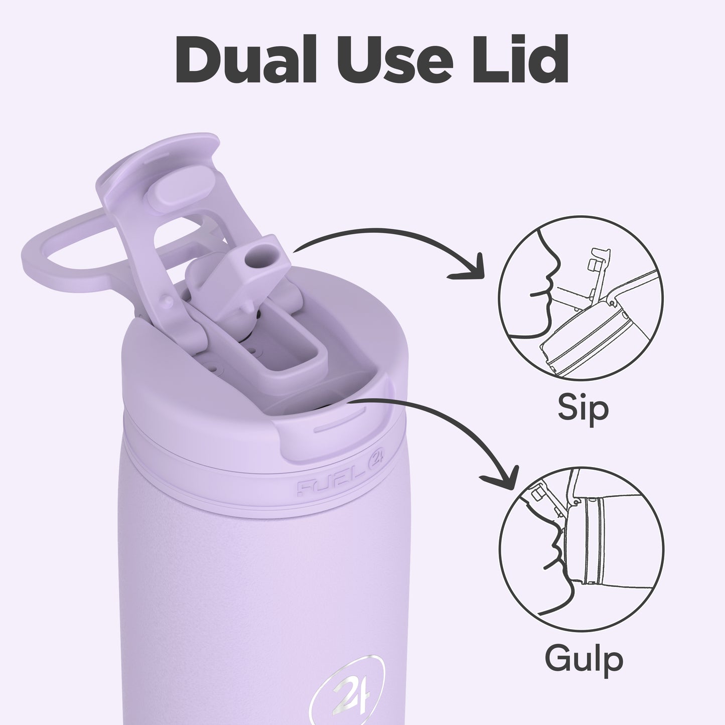 The Duo Bottle