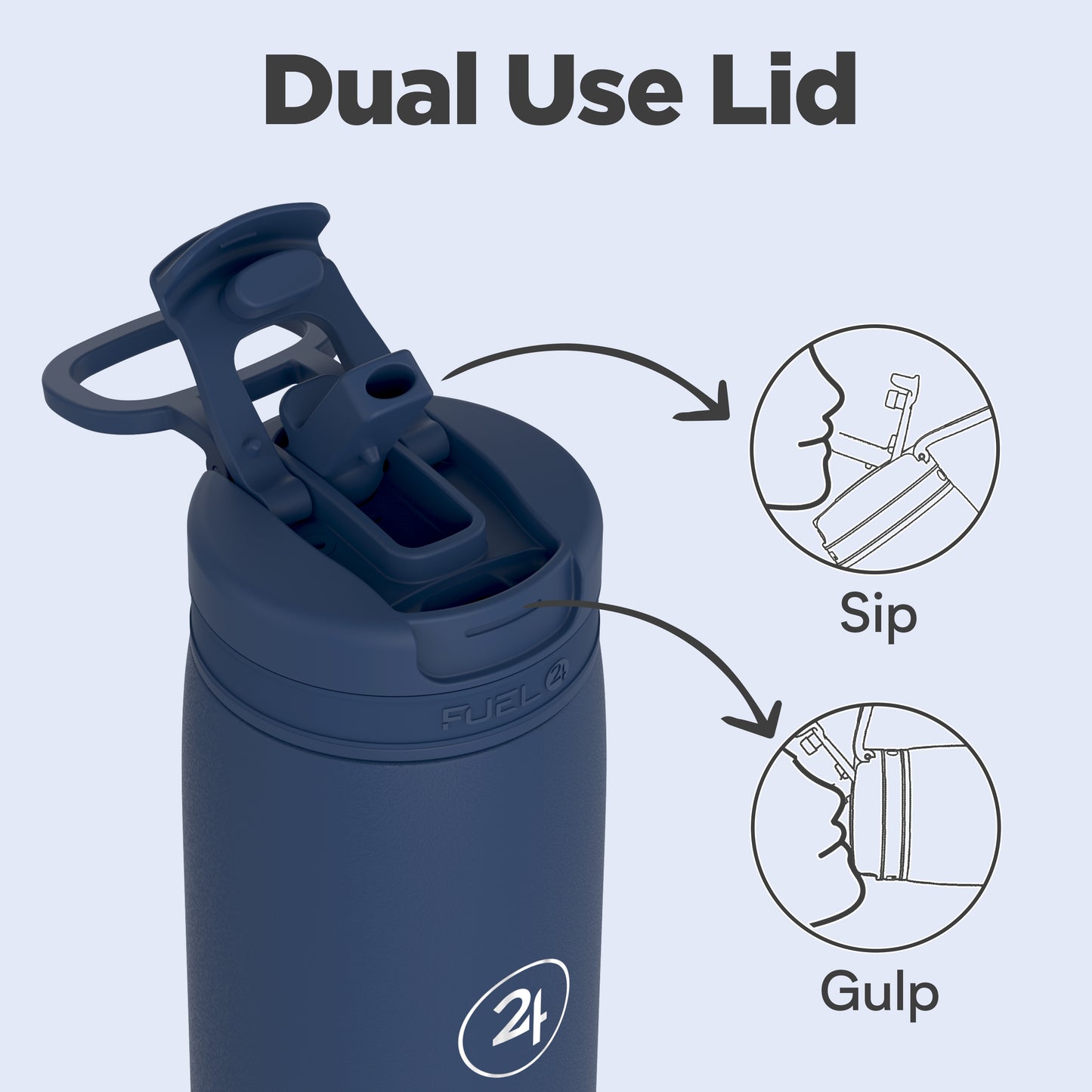 The Duo Bottle