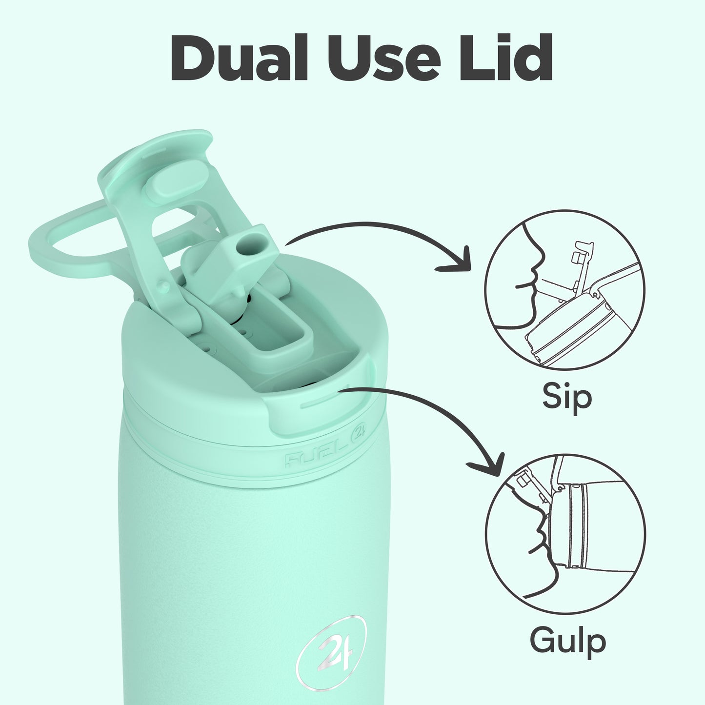 The Duo Bottle