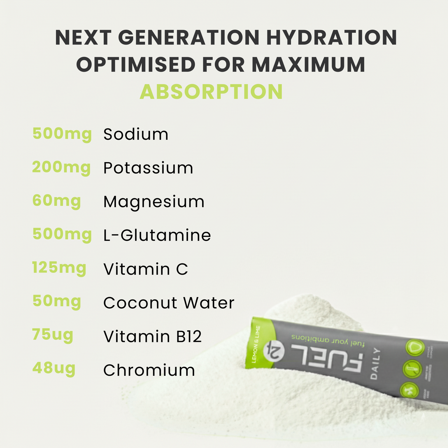 ELECTROLYTES