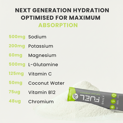 ELECTROLYTES