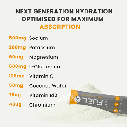 ELECTROLYTES